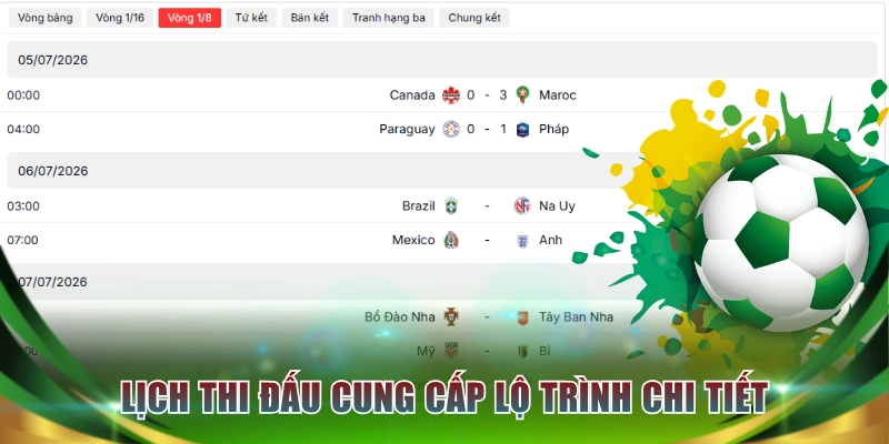 Lịch thi đấu cung cấp lộ trình chi tiết các trận bóng